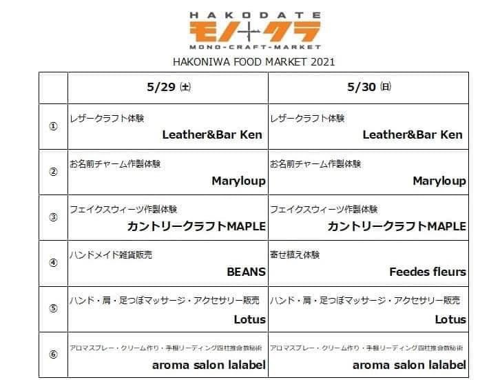 函館市亀田本町45-1 「 FOOD MARKET IN HAKONIWA 」